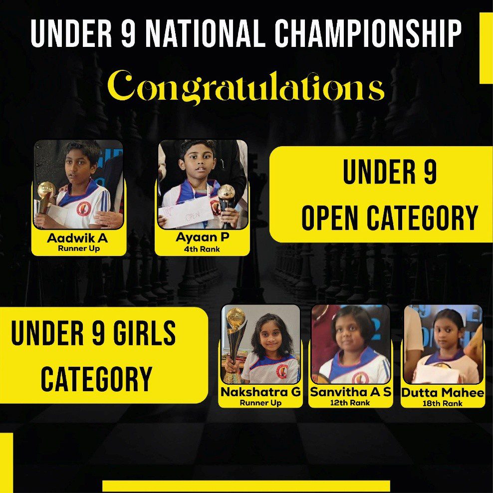 U9 - Karnataka State Chess Association