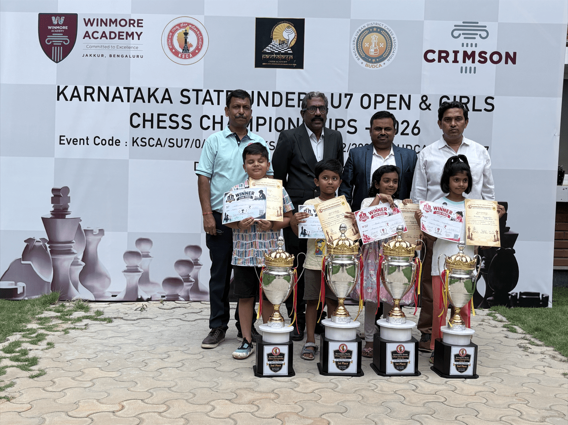 u7 - Karnataka State Chess Association