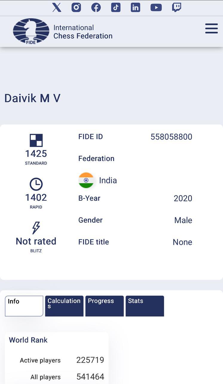 Daivik Rating - Karnataka State Chess Association